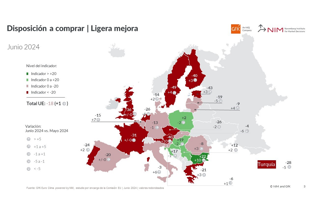 electromarket_previsiones_economicas_espana_29752_21215316.png (1200×800)