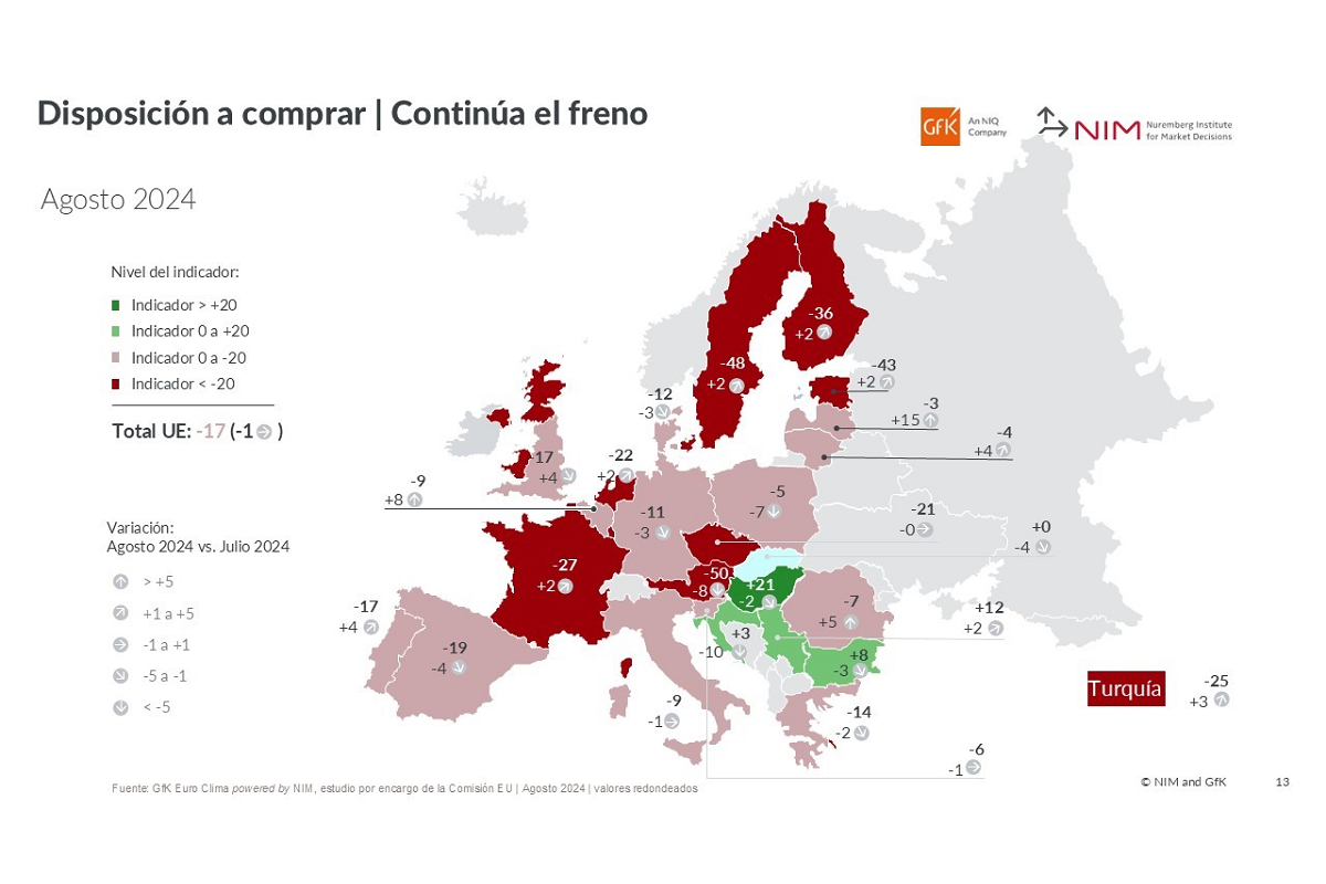 electromarket_previsiones_ingresos_familias_29999_25213822.png (1200×800)