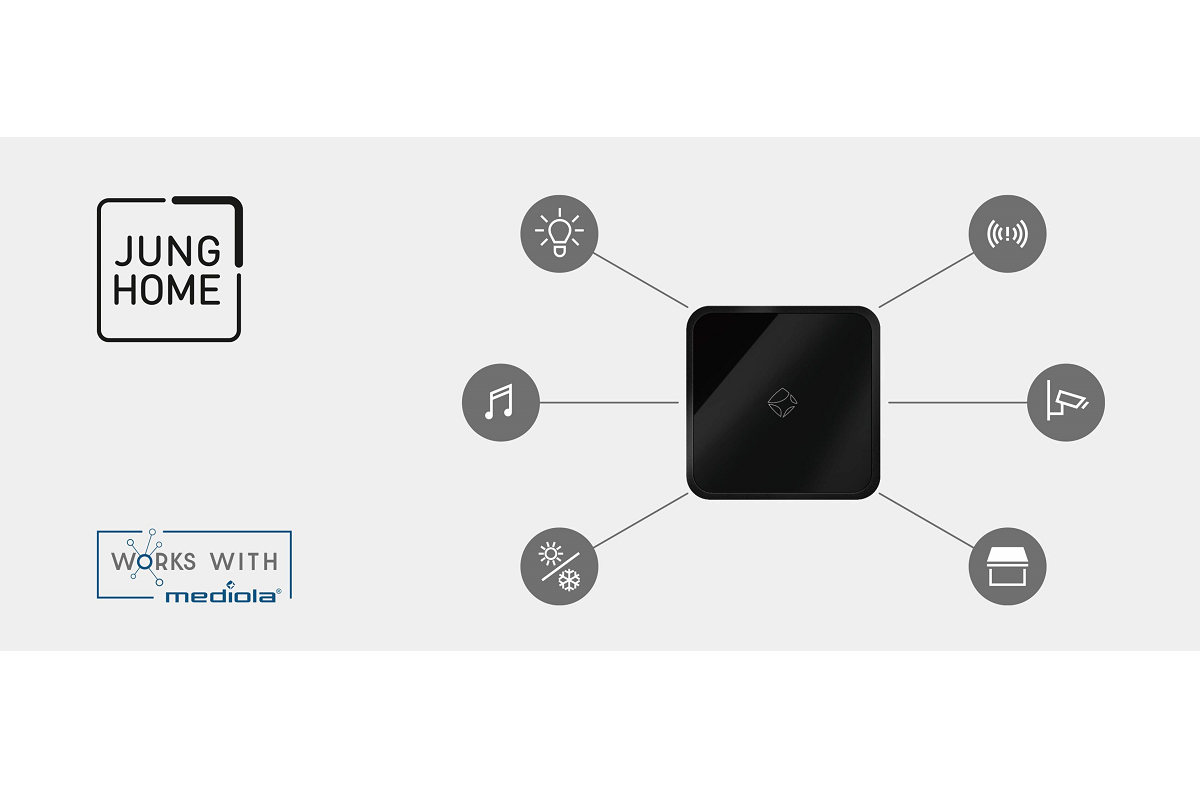 electromarket_jung_abre_nuevo_30238_30181459.png (1200×800)