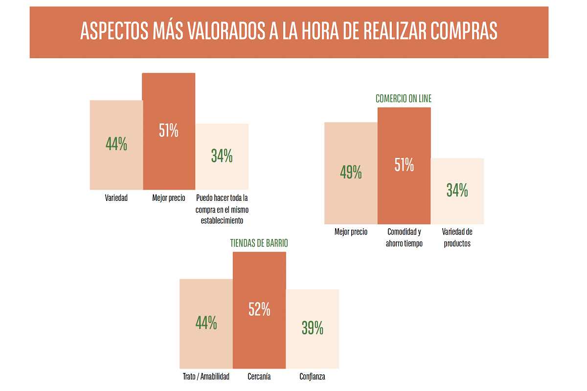 electromarket_casi_usuarios_30275_07210415.png (1200×800)