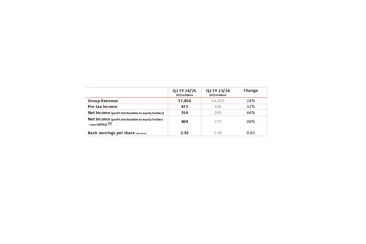 electromarket_lenovo_registra_crecimiento_30332_15142616.png (1200×800)