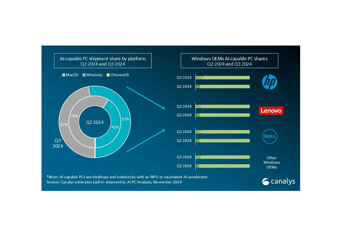 electromarket_ventas_30310_13212421.png (1200×800)