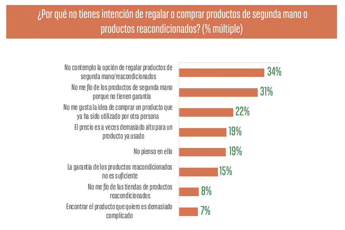 electromarket_usuarios_tiene_30521_17210105.png (1200×800)