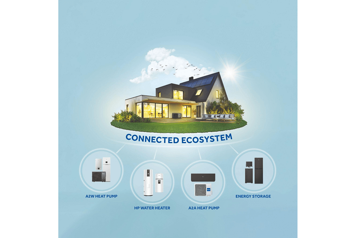 electromarket_haier_hvac_solutions_31028_13180042.png (1200×800)