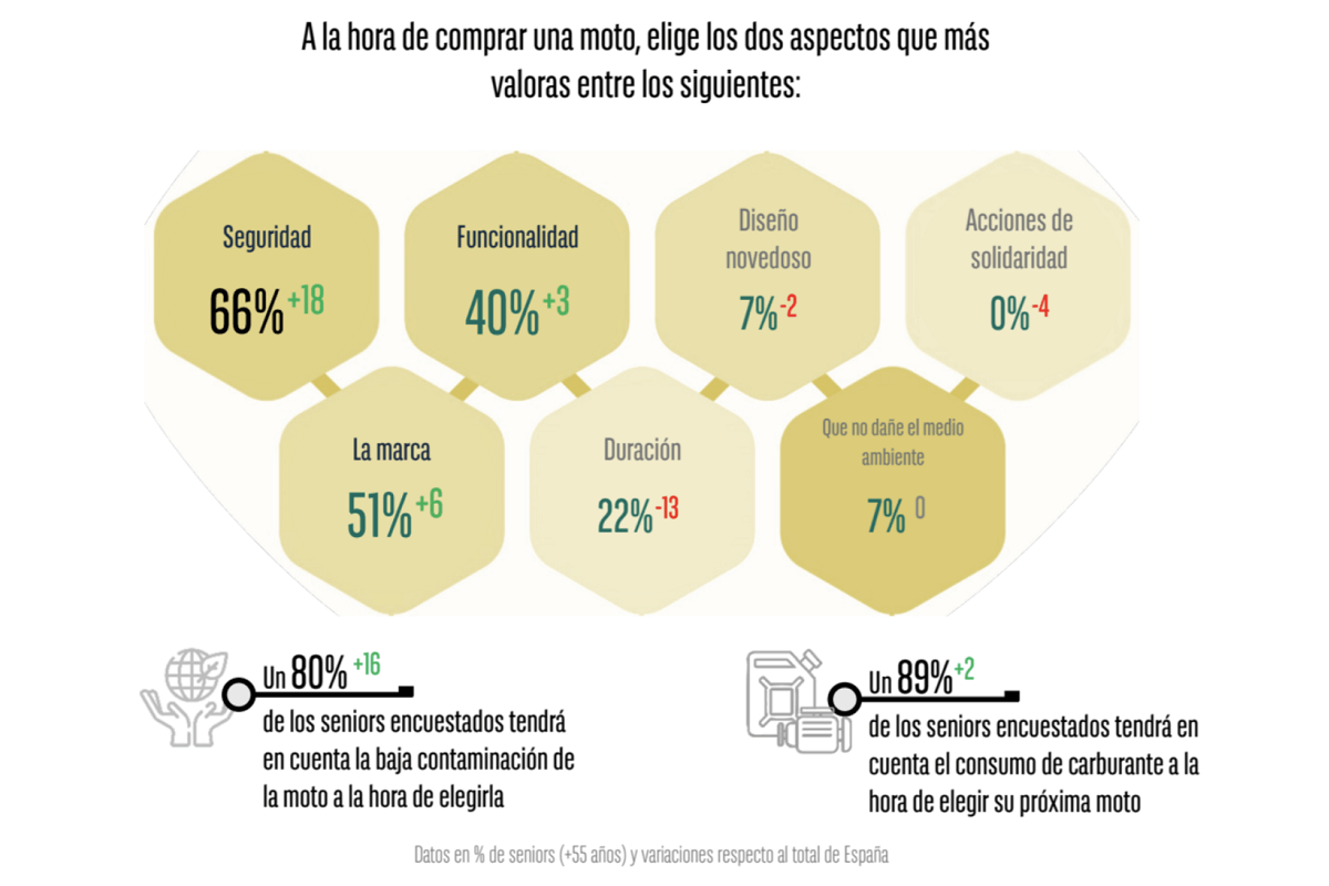 electromarket_scooter_tiene_gran_31408_15224523.png (1200×800)