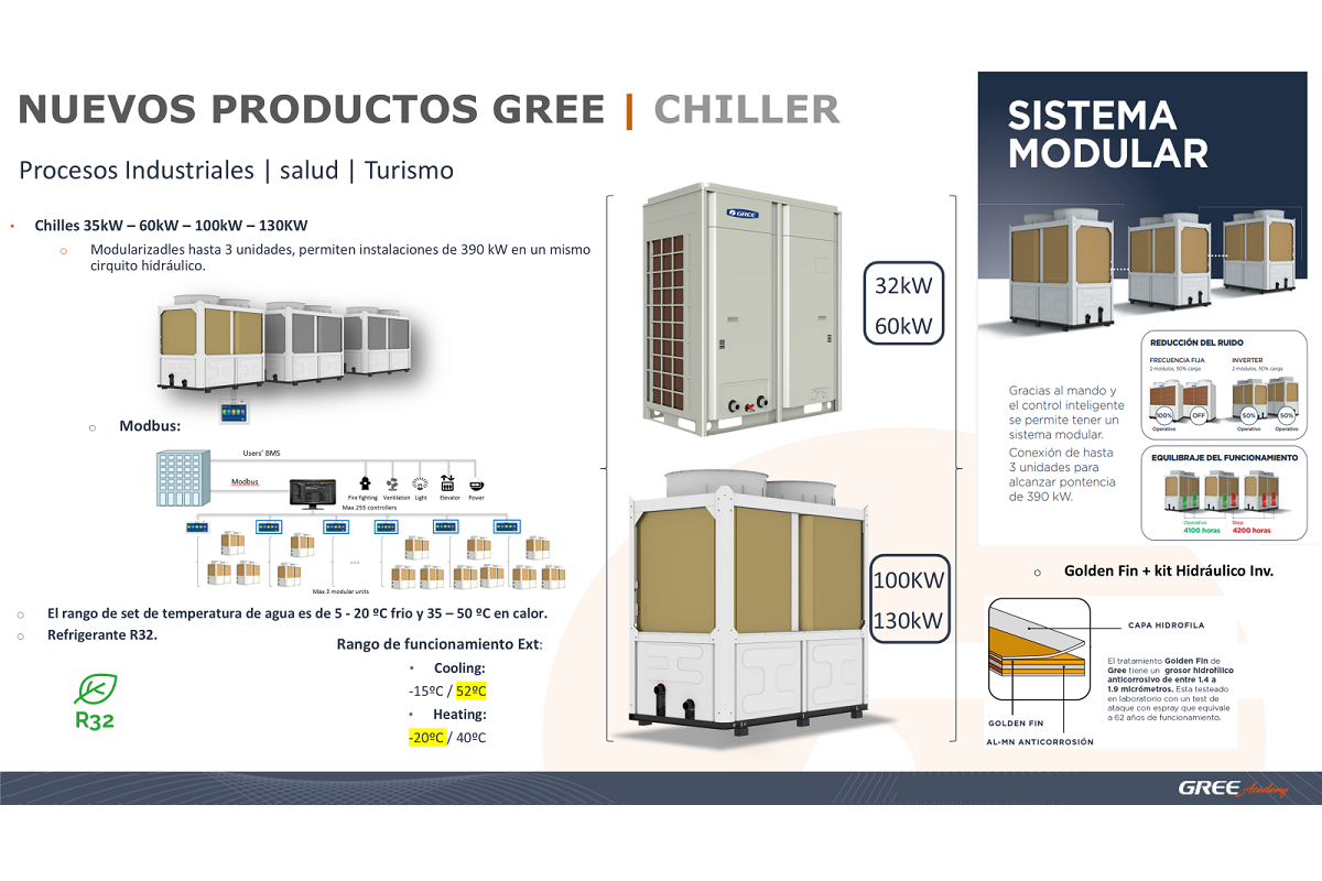 electromarket_climatizacion_evoluciona_sector_32863_22173604.png (1200×800)